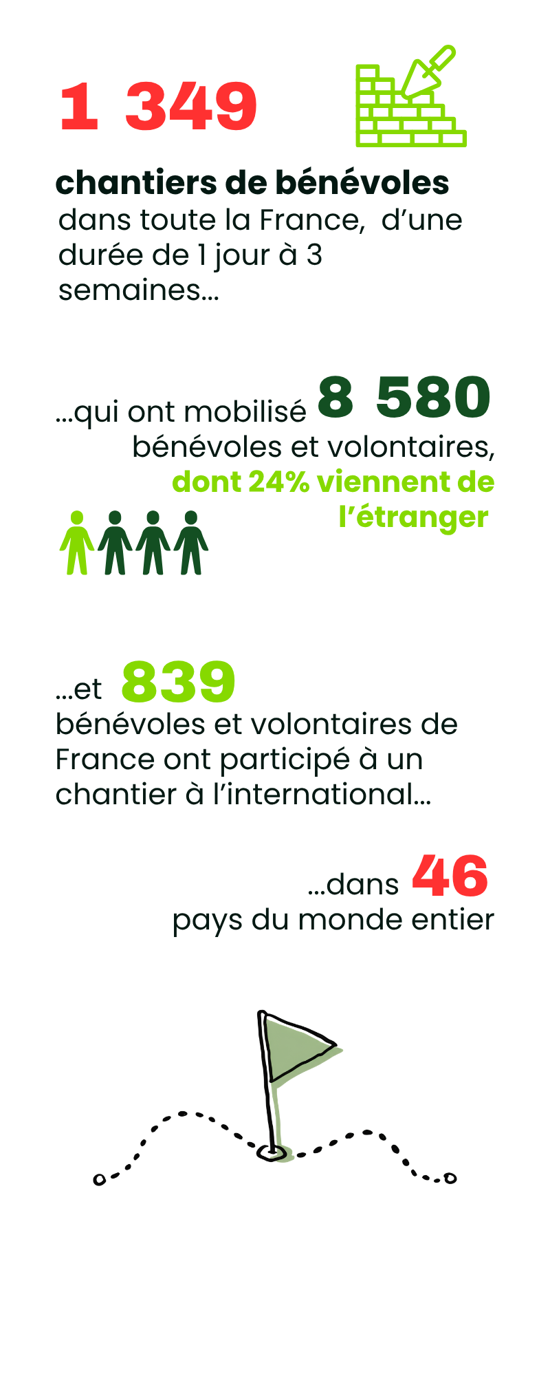 image Infographie_Observo__Version_courte_2.png (0.1MB)
